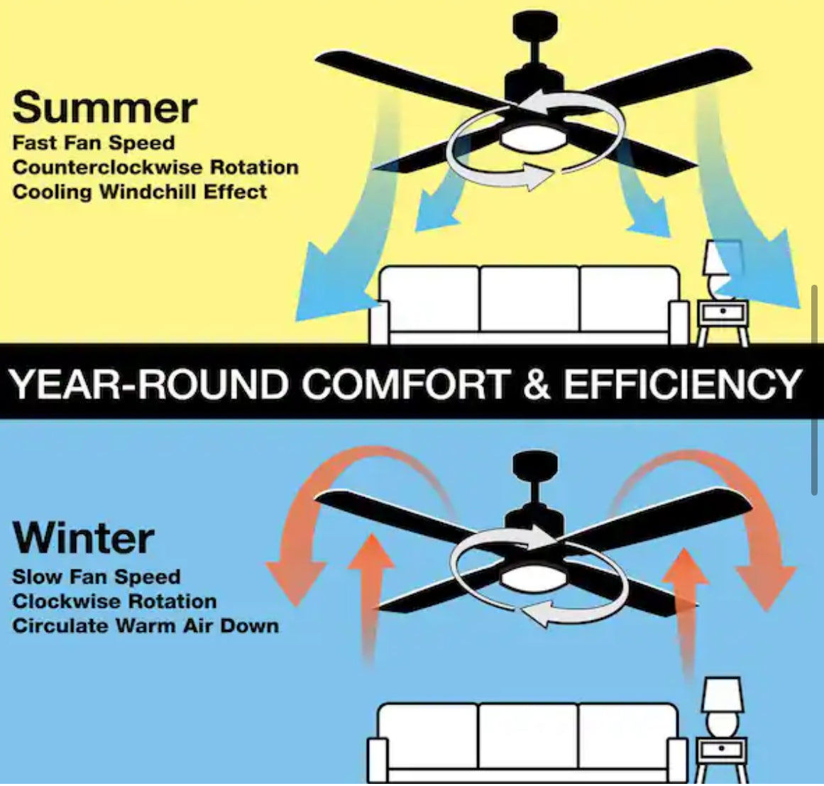 Ashby Park 52 in. White Color Changing Integrated LED Brushed Nickel Ceiling Fan with Light Kit and Remote Control